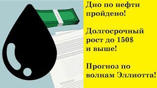 Прогноз цен на нефть в 2020 году // Волны Эллиотта